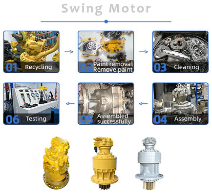 Use For VOE EC380D Excavator Swing Gearbox VOE14643287 VOE14753548 Device High Quality Swing Assembly Construction Machinery Aftermarket Parts
